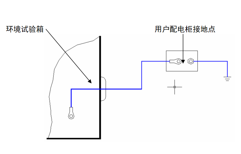 接地線(xiàn)圖