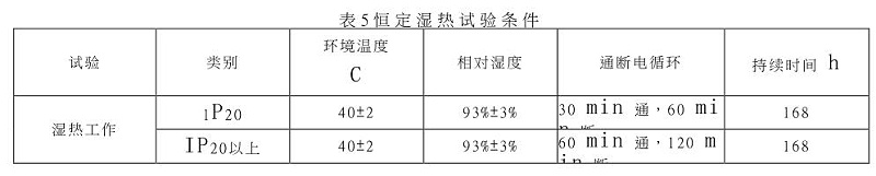 恒定濕熱試驗(yàn)條件