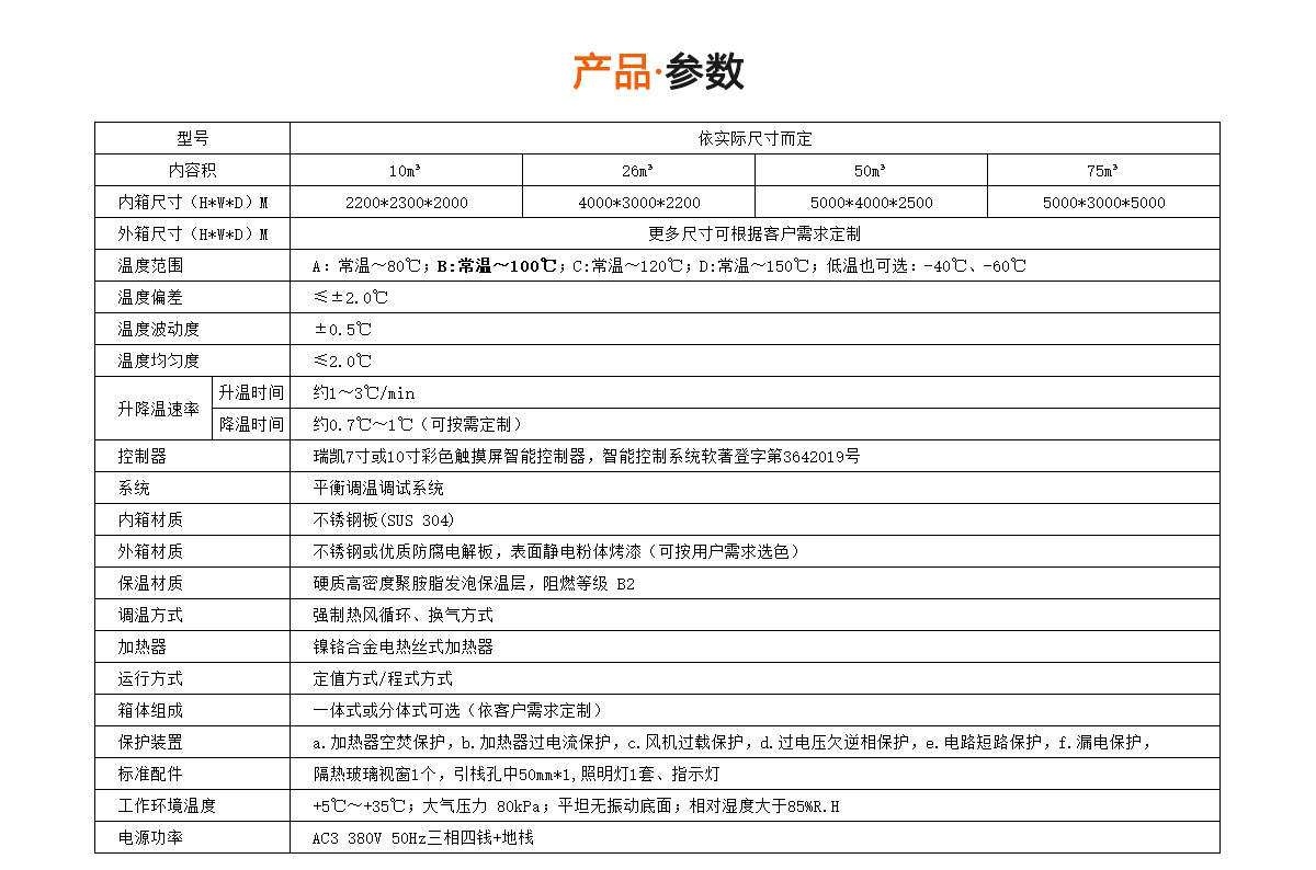 步入式高溫老化房參數(shù)