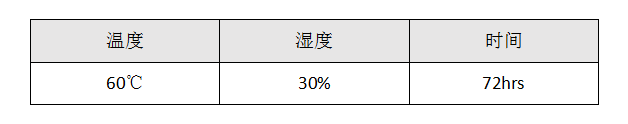 電視機(jī)高溫高濕包裝試驗(yàn)