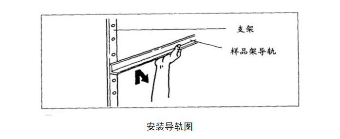 2 安裝導(dǎo)軌圖