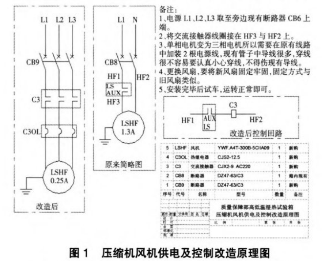 壓縮機風(fēng)機供電及控制改造原理圖