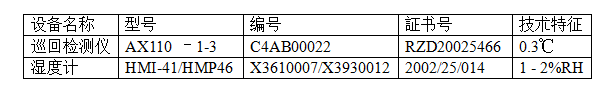 校準(zhǔn)的主要計量器具