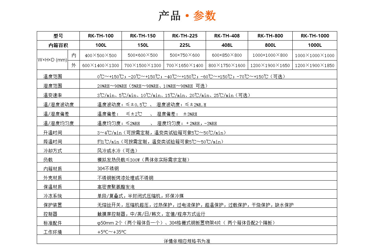 恒溫恒濕機(jī)參數(shù)