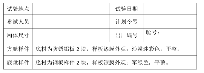 試驗方艙基本情況